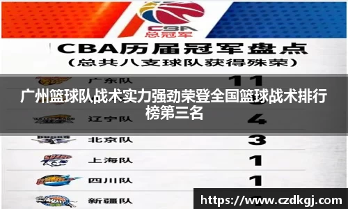 B体育bsports