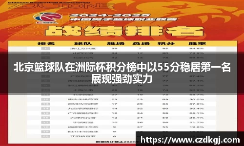 北京篮球队在洲际杯积分榜中以55分稳居第一名展现强劲实力
