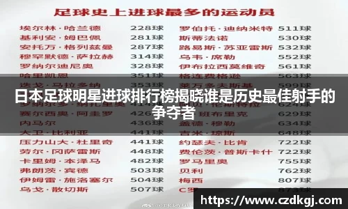 日本足球明星进球排行榜揭晓谁是历史最佳射手的争夺者