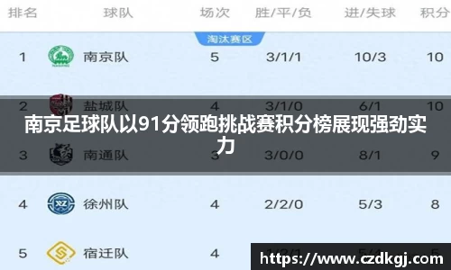 南京足球队以91分领跑挑战赛积分榜展现强劲实力