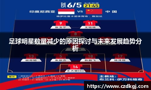 足球明星数量减少的原因探讨与未来发展趋势分析